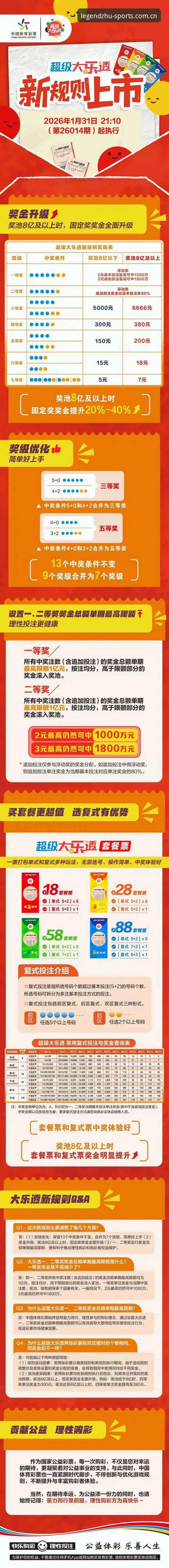 龙珠体育注册安全吗 龙珠体育平台注册安全吗?老用户三年深度评测报告