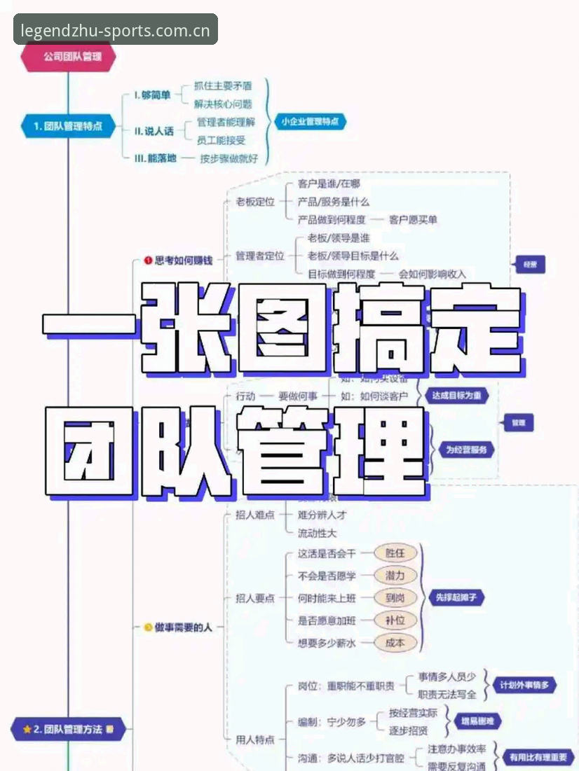 龙珠体育PC版常见问题 足坛管理实用指南:从贝纳蒂亚处理拉比奥事件学到的团队管理技巧